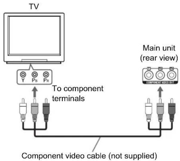TV To component terminals Main unit (rear view) COMPONENT VIDEO OUT Component video cable (not supplied)