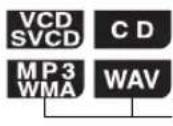 JVC CA-DD3 - Playing back a disc/file in the desired order (Program playback) - 1