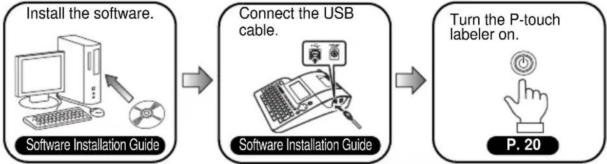 BROTHER P-Touch 2710 - ■ Create a label with your personal computer - 1