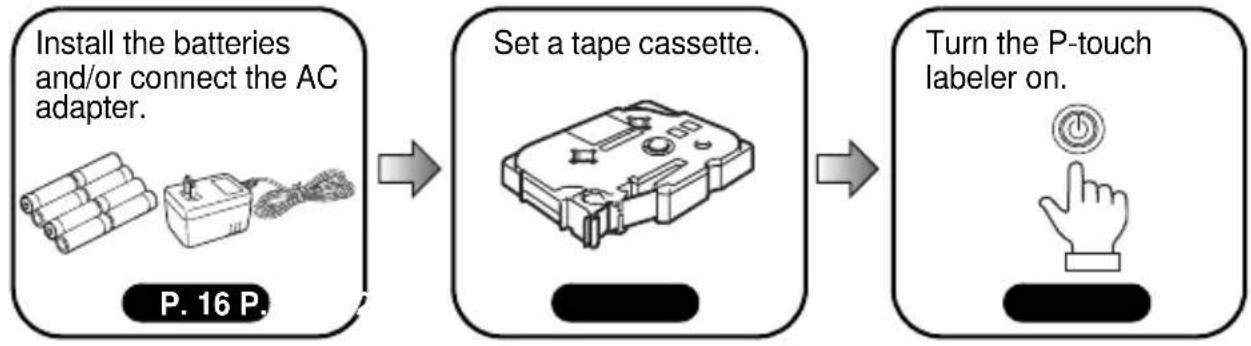 BROTHER P-Touch 2710 - | Prepare the P-touch labeler. - 1