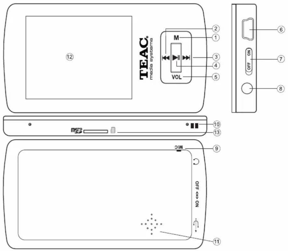 TEAC MP-390 - Keys Description - 1
