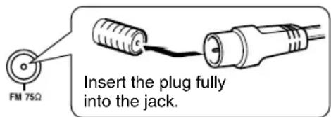 FM 75Ω Insert the plug fully into the jack.