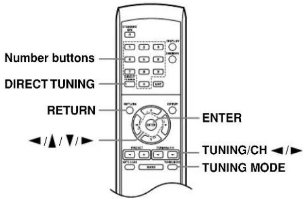 Number buttons DIRECT TUNING RETURN ENTER TUNING/CH TUNING MODE