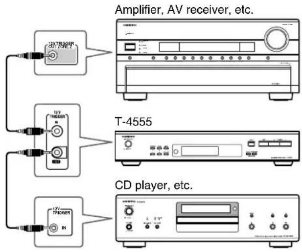 Amplifier, AV receiver, etc. T-4555 CD player, etc.