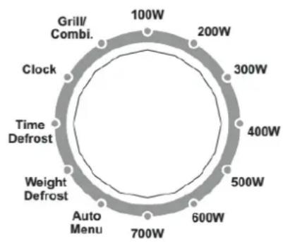 Kernau KFMO 202 EGW - Switch Instructions - 2