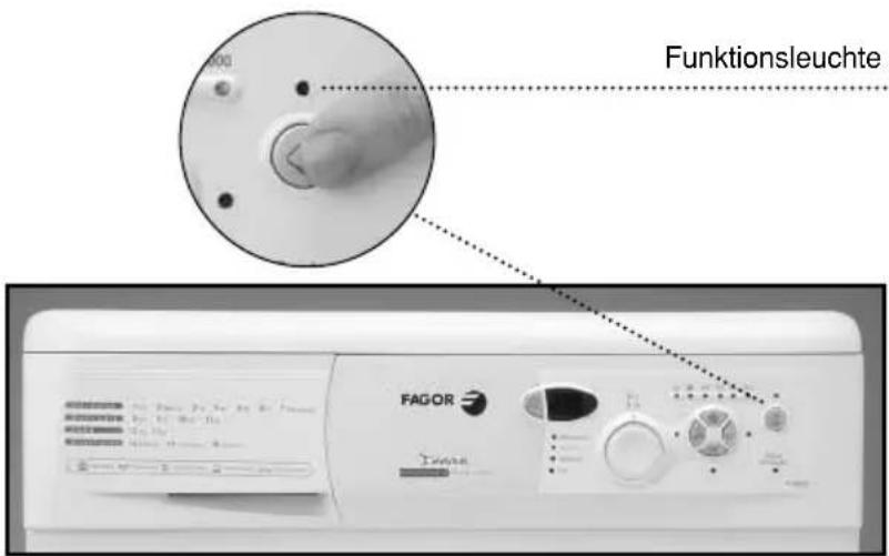 Funktionsleuchte FAGOR