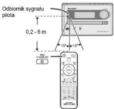Odbiomik sygnalu pilota 0,2 - 6 m 15°-15° DN/ STAND-EY
