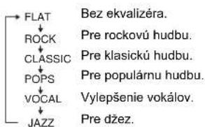 SHARP XL-UR14H - Všeobecné ovládanie (pokračovanie) - 1