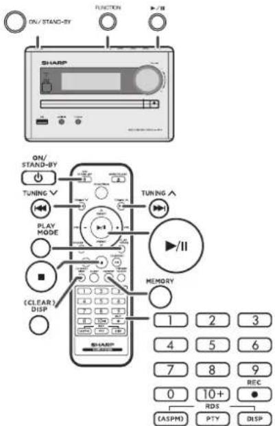 ON/ STAND-BY FUNCTION SHARP ON/ STAND-BY TUNING PLAY MODE (CLEAR) DISP TUNING MEMORY 1 2 3 4 5 6 7 8 9 0 10+ (ASPH) RDS PTY DISP