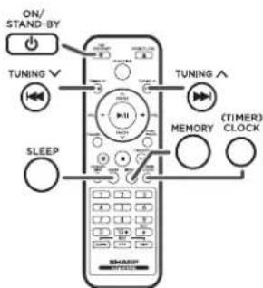 ON/ STAND-BY TUNING SLEEP TUNING MEMORY (TIMER) CLOCK