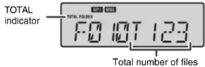 TOTAL indicator MPT MRS TOTAL FOLDER F0 10T 123 Total number of files
