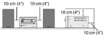10 cm (4") 10 cm (4") 10 cm (4") 10 cm (4)