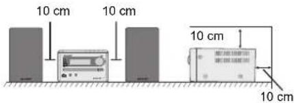 10 cm 10 cm 10 cm 10 cm