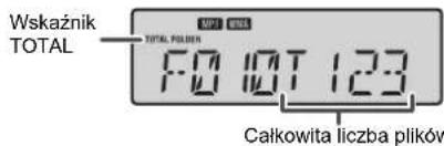 Wskaźnik TOTAL TOTAL PŁOBEN F0 10T 123 Całkowita liczba plików