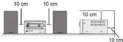10 cm 10 cm 10 cm 10 cm