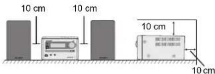 10 cm 10 cm 10 cm 10 cm