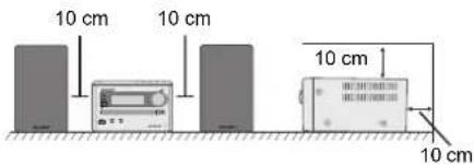 10 cm 10 cm 10 cm 10 cm