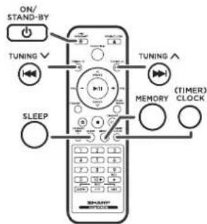 ON/ STAND-BY TUNING SLEEP TUNING MEMORY (TIMER) CLOCK