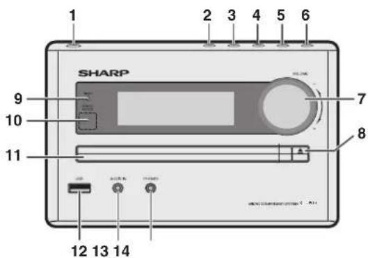 1 2 3 4 5 6 SHARP 9 10 7 8 11 12 13 14