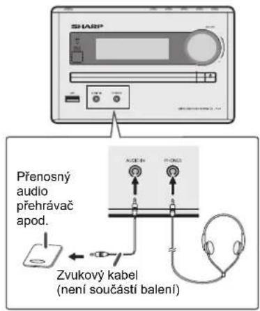Přenosný audio přehrávač apod. Zvukový kabel (není součástí balení)