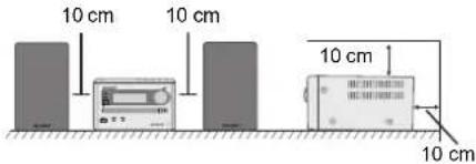 10 cm 10 cm 10 cm 10 cm