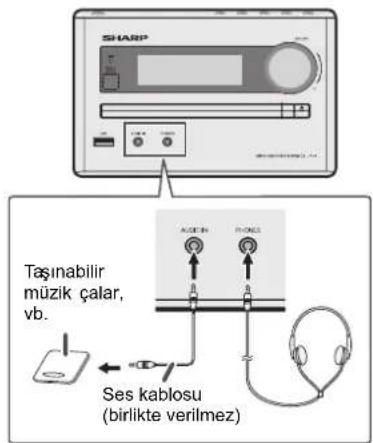 SHARP Taşınabilir müzik çalar, vb. AOSIN RONG Ses kablosu (birlikte verilmez)