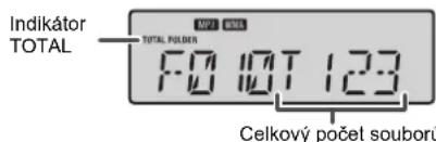 Indikátor TOTAL MPT MMS TOTAL FOLDER F0 10T 123 Celkový počet souborů