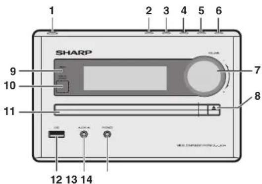 1 2 3 4 5 6 SHARP 9 10 11 7 8 12 13 14