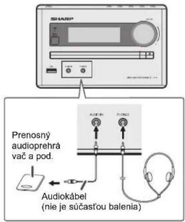 Prenosný audioprehrá vač a pod. Audiokábel (nie je súčasťou balenia)