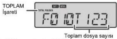 TOPLAM İşareti TOTAL FÖRDER FÖ 10T 123 Toplam dosya sayısı