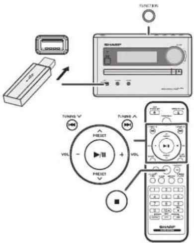 SHARP XL-UR14H - Slušanje USB uređaja za masovnu pohranu ili MP3 reproduktora - 1