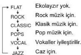SHARP XL-UR14H - Ekolayzir - 1