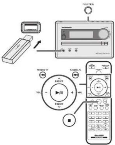SHARP XL-UR14H - Přehrávání z paměti USB/přehrávače MP3 - 1