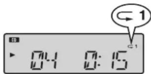 0:4 0:15 C₁