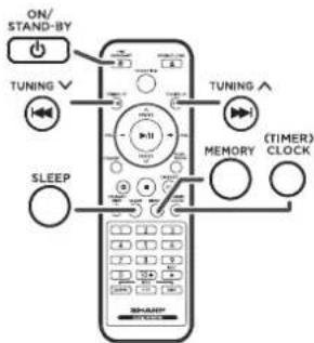 ON/ STAND-BY TUNING SLEEP TUNING MEMORY (TIMER) CLOCK