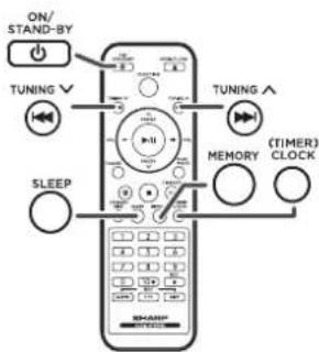 ON/ STAND-BY TUNING SLEEP TUNING MEMORY (TIMER) CLOCK