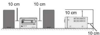 10 cm 10 cm 10 cm 10 cm