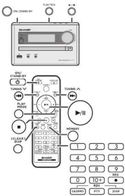 ON/ STAND-BY FUNCTION SHARP ON/ STAND-BY TUNING PLAY MODE (CLEAR) DISP TUNING MEMORY 1 2 3 4 5 6 7 8 9 0 10+ RDS (A5PM) PTV DISP