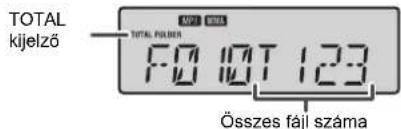TOTAL kijelző F0 10T 123 Összes fájl száma