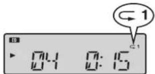 0:1 0:15 C1