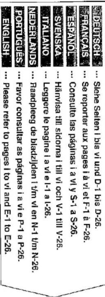 DEUTSCH ... See pages i to vi and D-1 to D-26. FRANÇAIS ... See pages i to vi and F-1 to F-26. ESPANOL ... See pages i to vi and S-1 to S-26. SVENSKA ... See pages i to vi and V-1 to V-26. ITALIANO ... See pages i to vi and I-1 to I-26. NEDERLANDS ... See pages i to vi and N-1 to N-26. PORTUGUES ...…