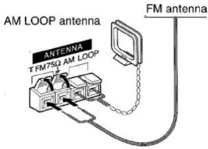 AM LOOP antenna ANTENNA T FM75Ω AM LOOP FM antenna