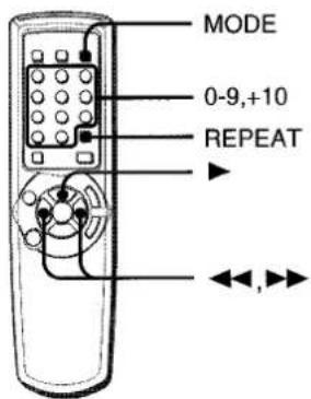 MODE 0-9,+10 REPEAT