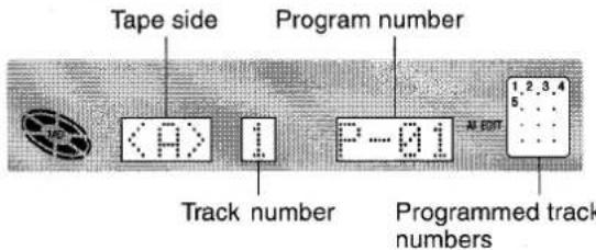 Tape side Program number (A) 1.2.3.4 < A > 1 P-01 AT EDIT Track number Programmed track numbers