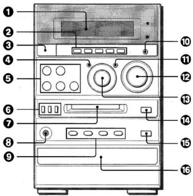 Diagram of a server rack with numbered components for identification