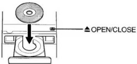 OPEN/CLOSE