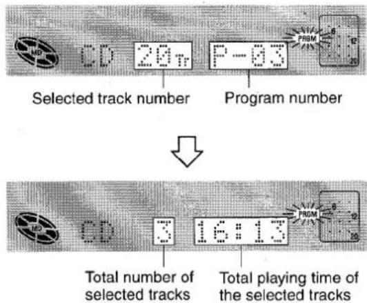 Selected track number Program number Total number of selected tracks Total playing time of the selected tracks