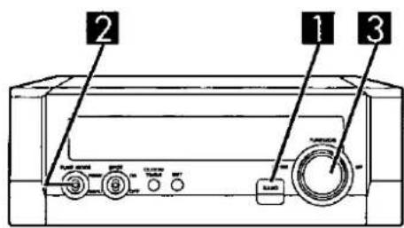 2 1 3