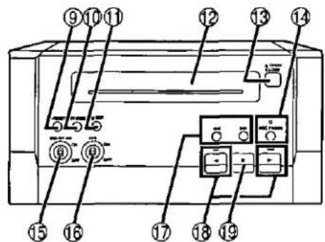 Diagram of a refrigerator internal structure with numbered labels pointing to different compartments or parts.