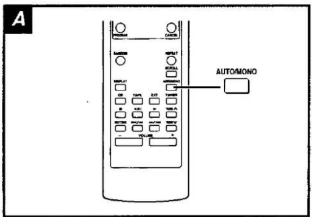 A AUTO/MONO